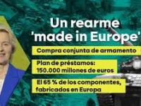 Europa se prepara para la guerra. Fernando Ayala* – Meer